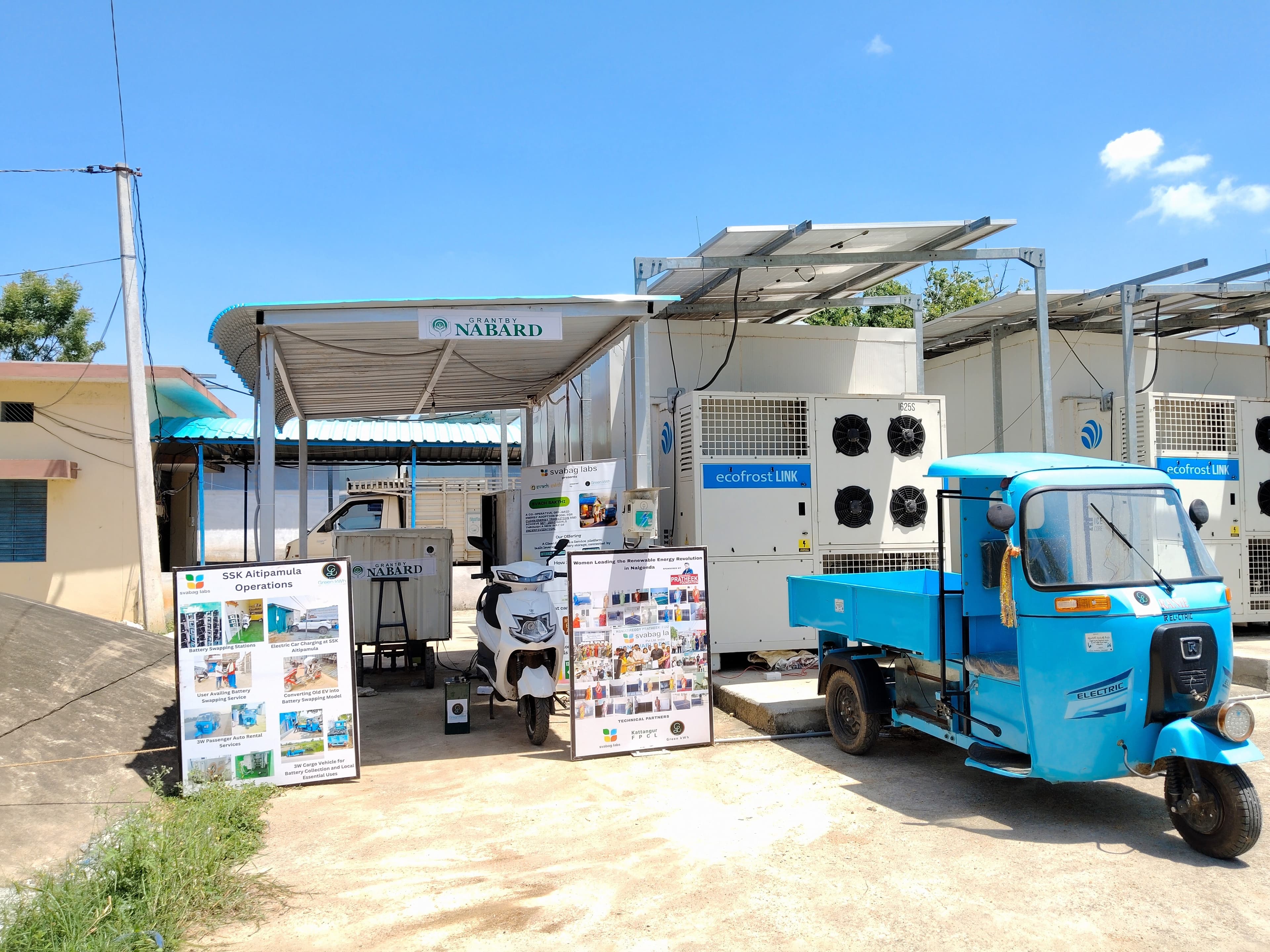 SHG-Based Solar + EV + Cold Room